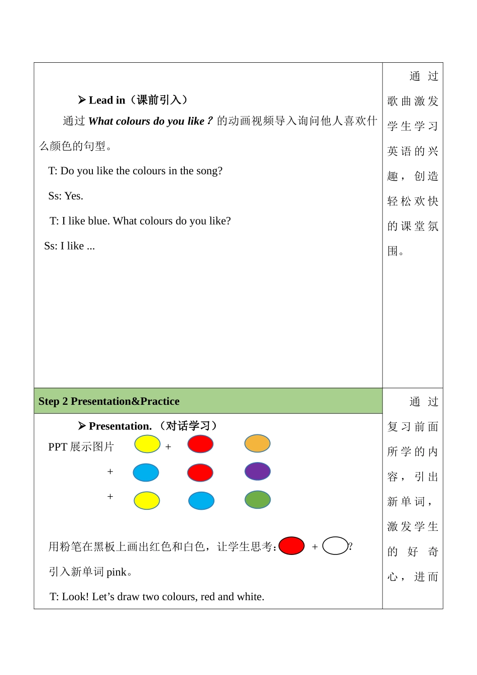 英语人教PEP版（24新版本三年级上册Unit5ThecolourfulworldPart5教学教案.docx_第2页