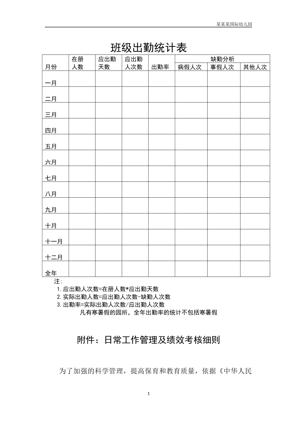 幼儿园常用表格-班级出勤统计表附-日常工作管理及绩效考核细则.docx_第1页