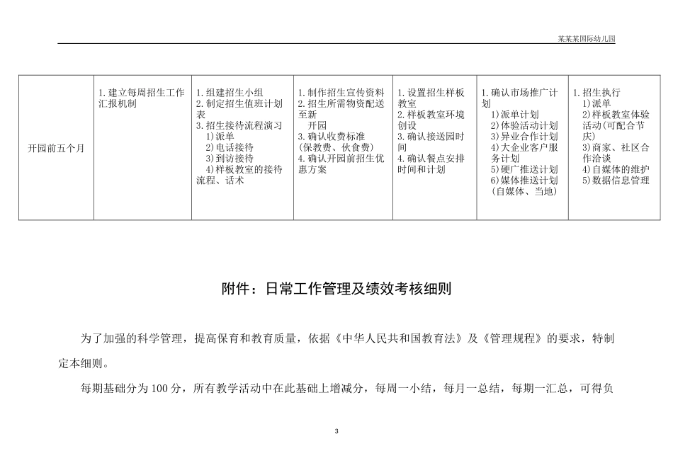 幼儿园常用表格-开园前个月招生工作重点环节记录表供参考附-日常工作管理及绩效考核细则.docx_第3页