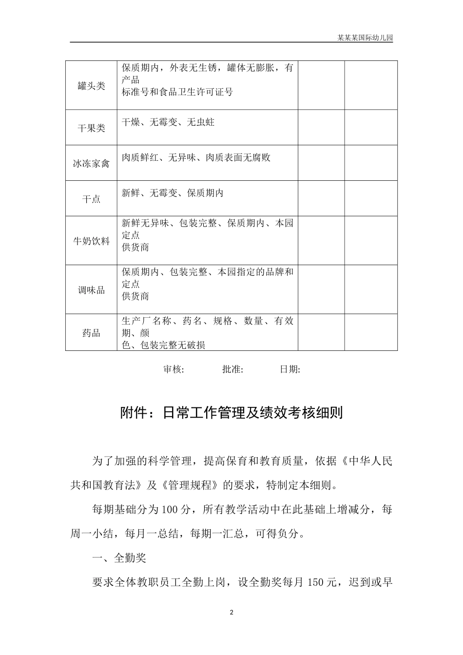 幼儿园常用表格-食品采购审核标准附-日常工作管理及绩效考核细则.docx_第2页