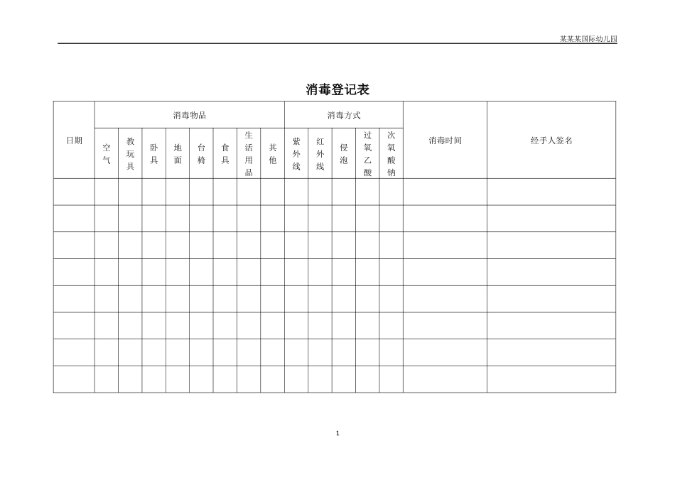幼儿园常用表格-消毒登记表附-日常工作管理及绩效考核细则.docx_第1页