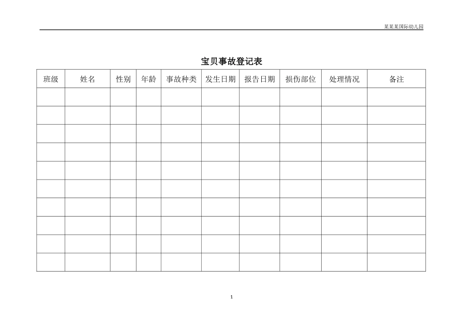 幼儿园常用表格-幼儿事故登记表附-日常工作管理及绩效考核细则.docx_第1页