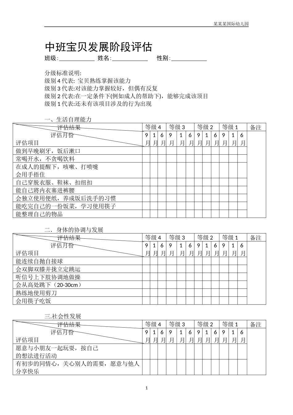 幼儿园常用表格-幼儿园中班幼儿发展阶段评估附-日常工作管理及绩效考核细则.docx_第1页