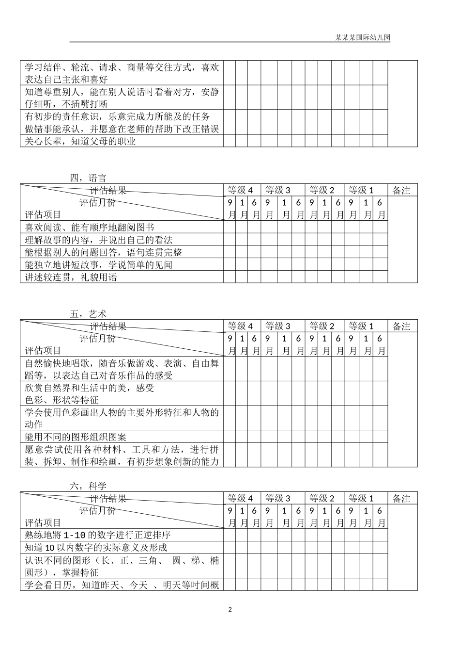 幼儿园常用表格-幼儿园中班幼儿发展阶段评估附-日常工作管理及绩效考核细则.docx_第2页