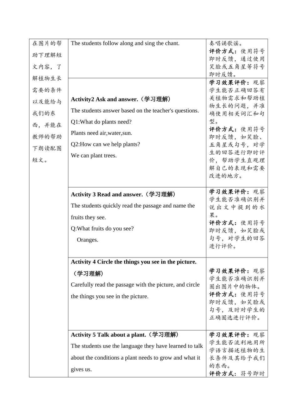 英语人教PEP版（24新版本三年级上册Unit4PlantsaroundusPartB教学教案.docx_第2页