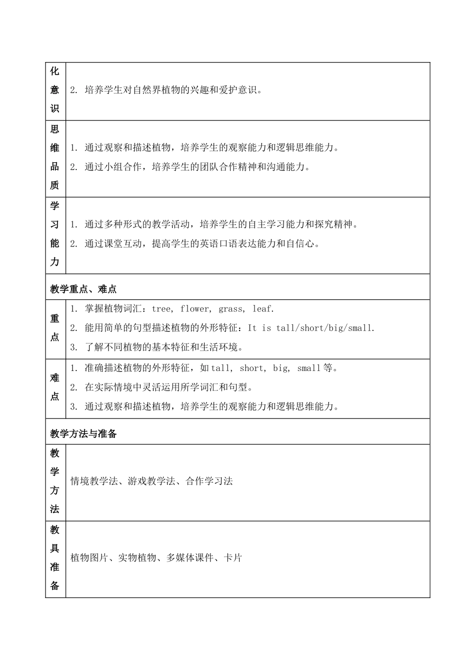 英语人教PEP版（24新版本三年级上册Unit4PlantsaroundusPartC3教学教案.docx_第2页