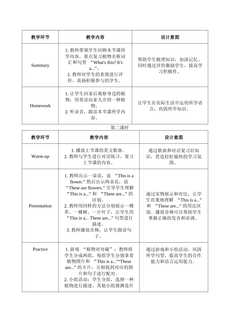 英语人教PEP版（24新版本三年级上册Unit4PlantsaroundusPartC教学教案.docx_第3页