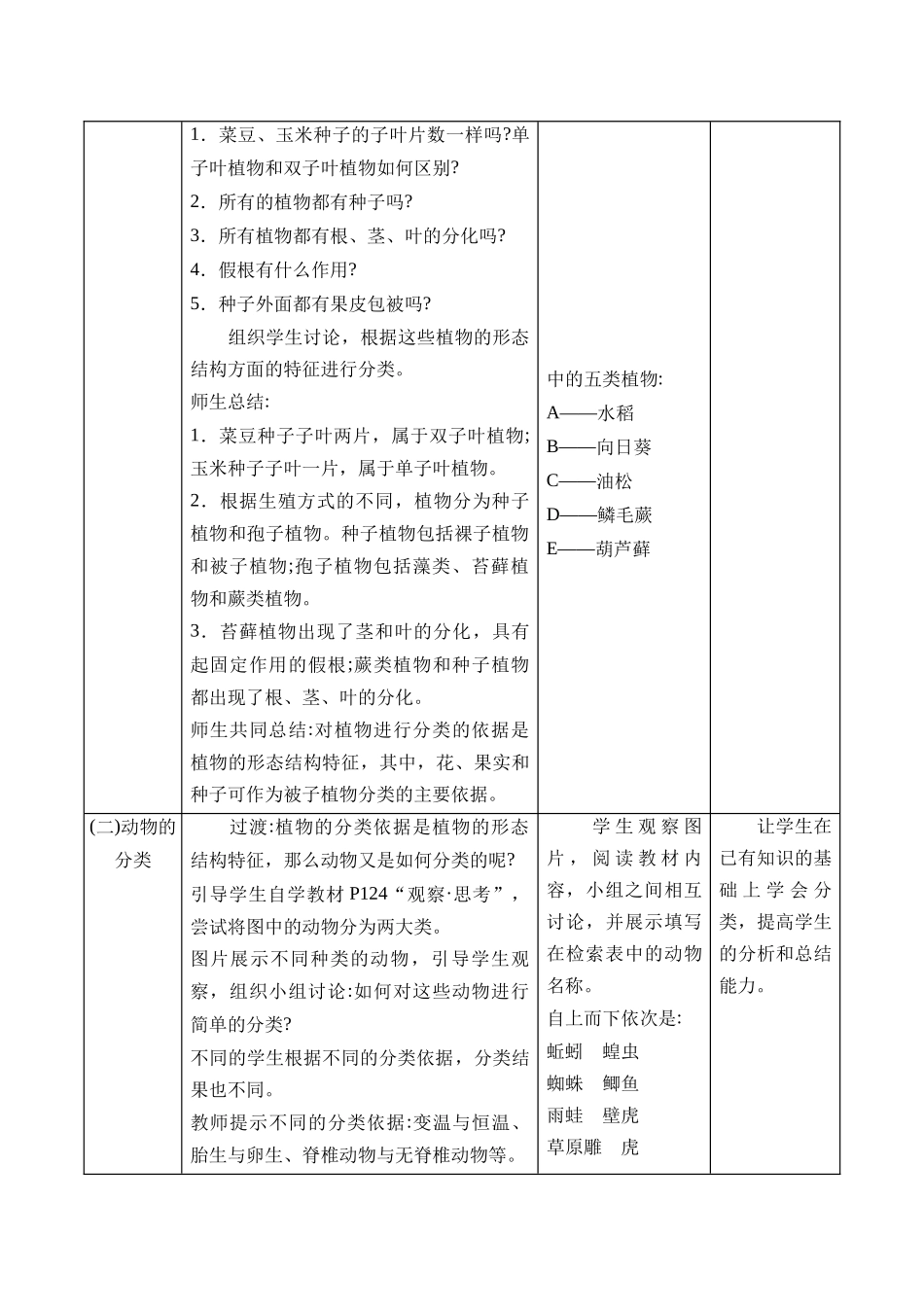 生物人教版（24新版本七年级初一初一上册2.4.1尝试对生物进行分类教学教案含答案.docx_第2页