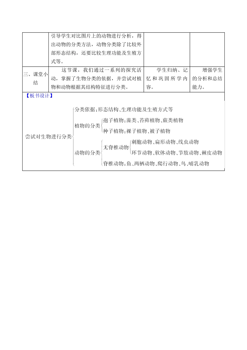 生物人教版（24新版本七年级初一初一上册2.4.1尝试对生物进行分类教学教案含答案.docx_第3页