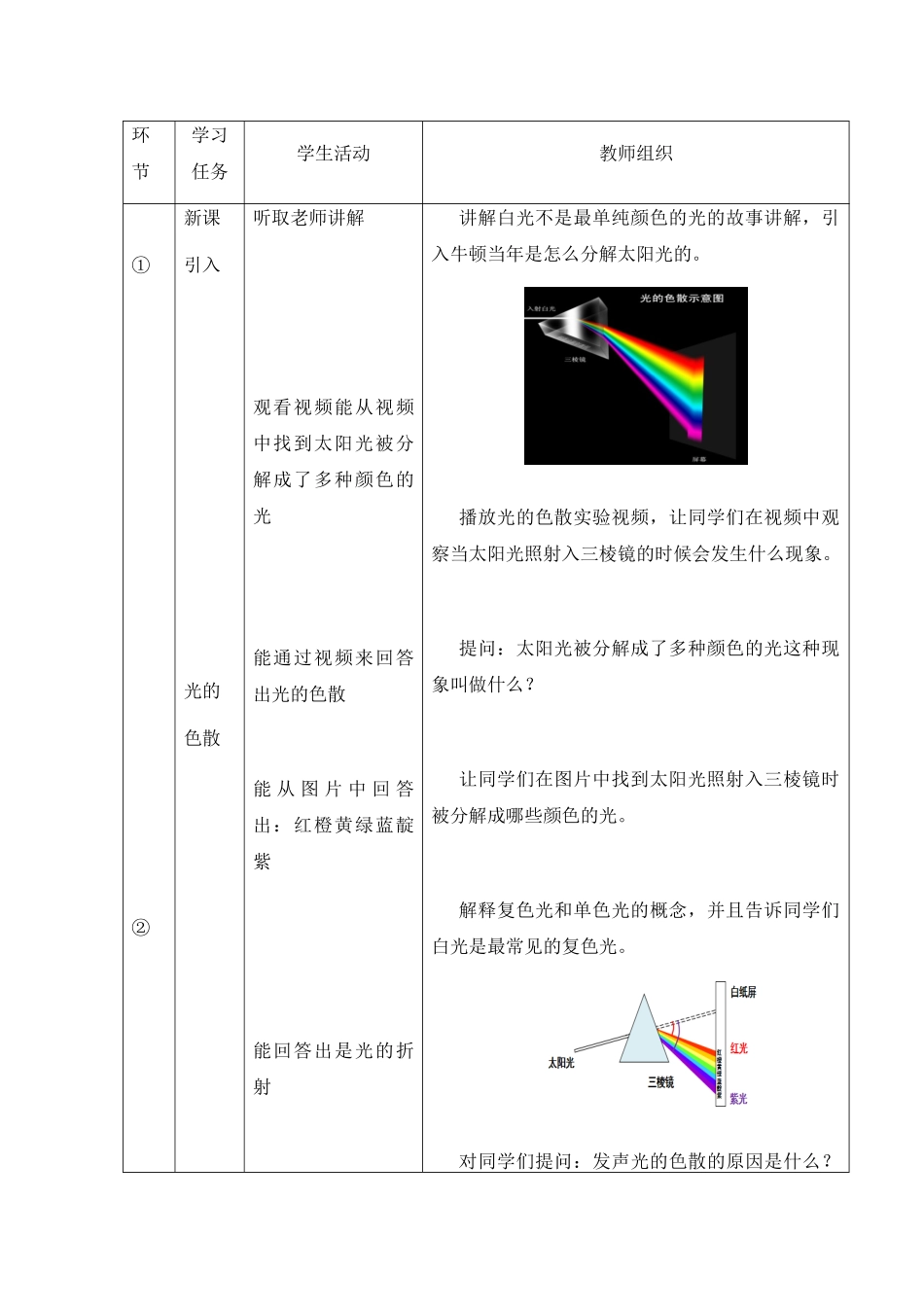 物理人教版24新版本八年级初二上册4.5光的色散教学教案含答案.docx_第2页