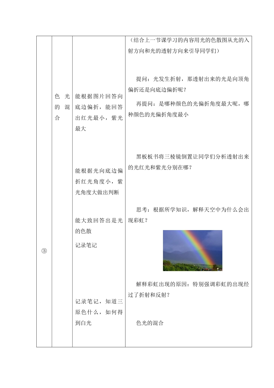 物理人教版24新版本八年级初二上册4.5光的色散教学教案含答案.docx_第3页