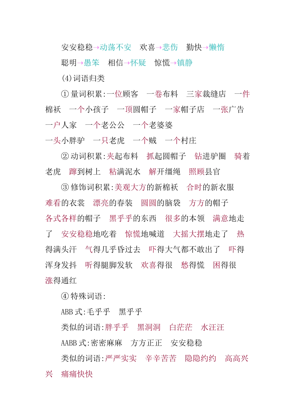 有答案-人教部编版三年级语文下册第八单元知识小结.docx_第3页