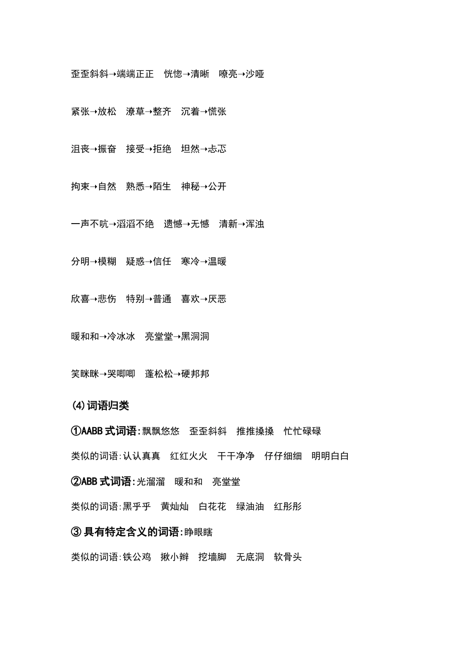部编人教版四年级语文下册第六单元知识要点汇总.docx_第3页