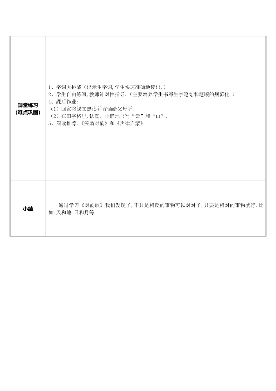 人教版（部编版小学语文一年级上册识字对韵歌教学设计教案.docx_第2页