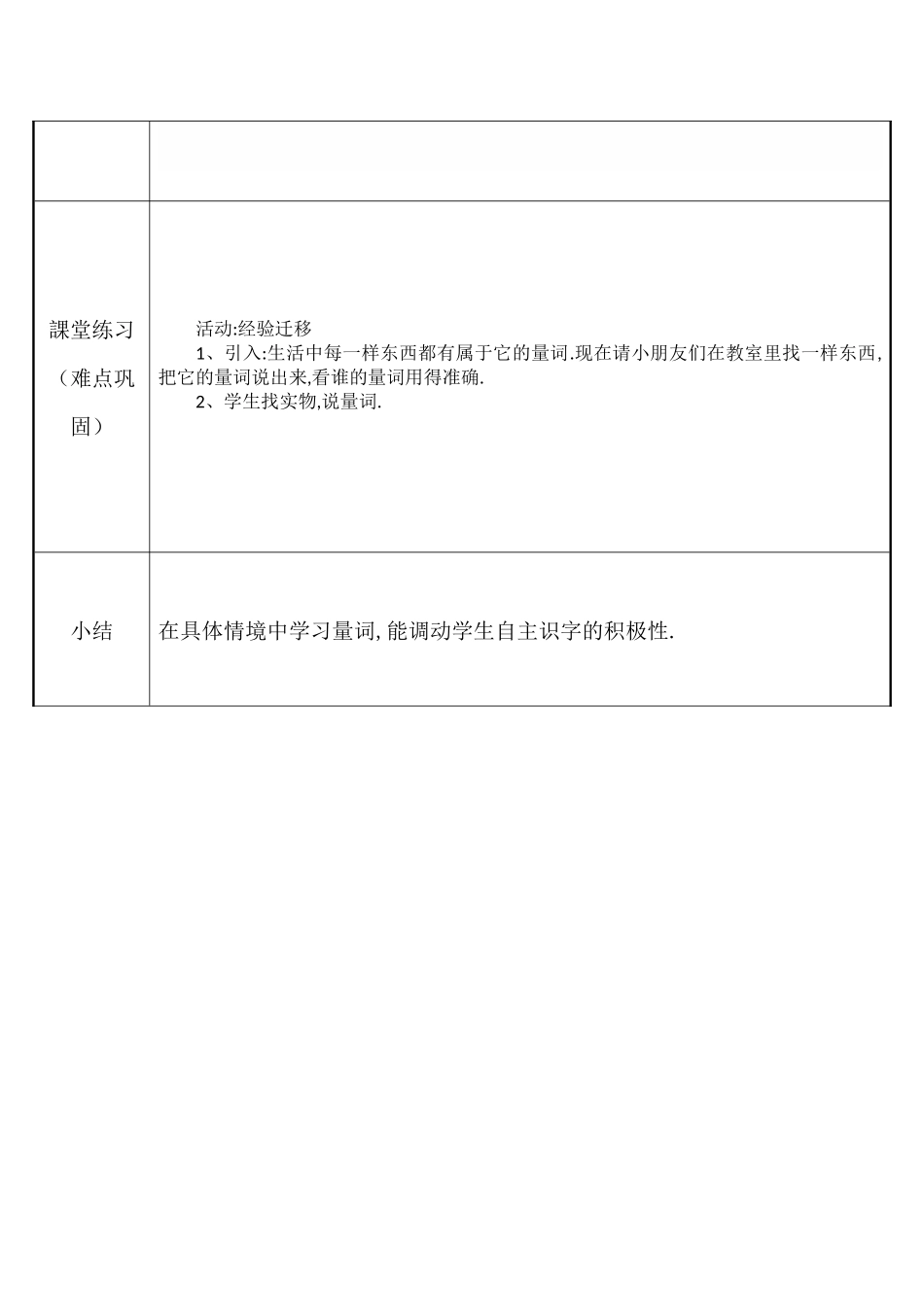 人教版部编版小学语文一年级上册了解量词的运用教学设计教案.docx_第2页
