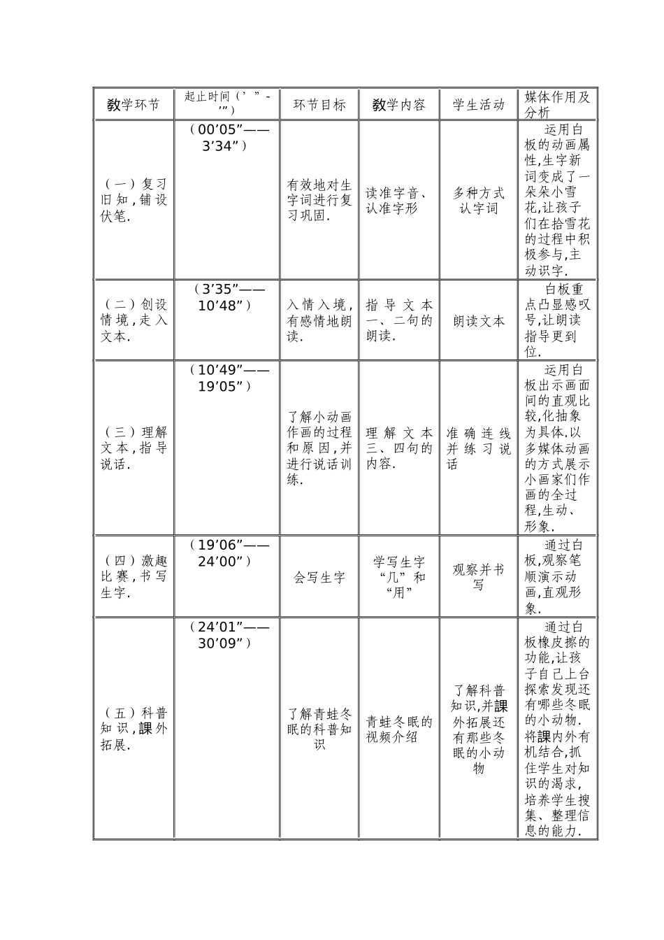 人教版（部编版小学语文一年级上册人教版雪地里的小画家教学设计教案24.docx_第2页
