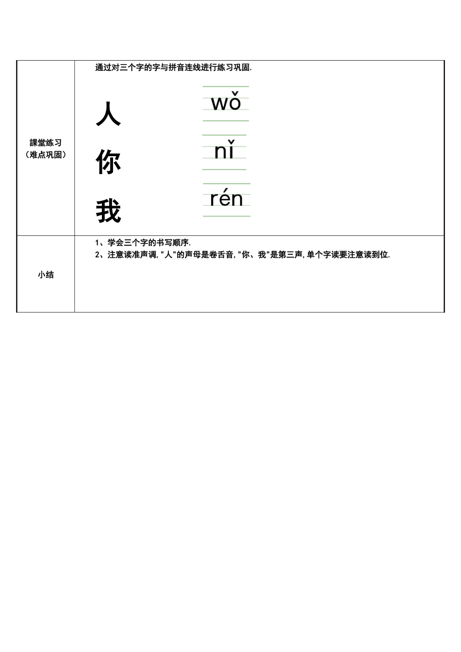 人教版（部编版小学语文一年级上册读准“人你我”的字音教学设计教案.docx_第2页