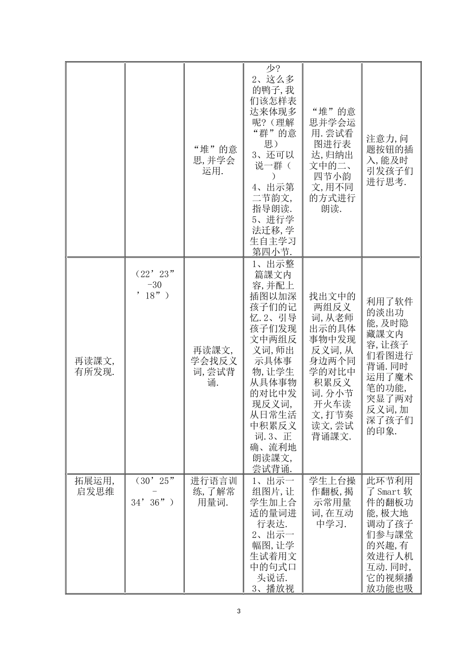 人教版（部编版小学语文一年级上册人教版大小多少教学设计教案19.docx_第3页