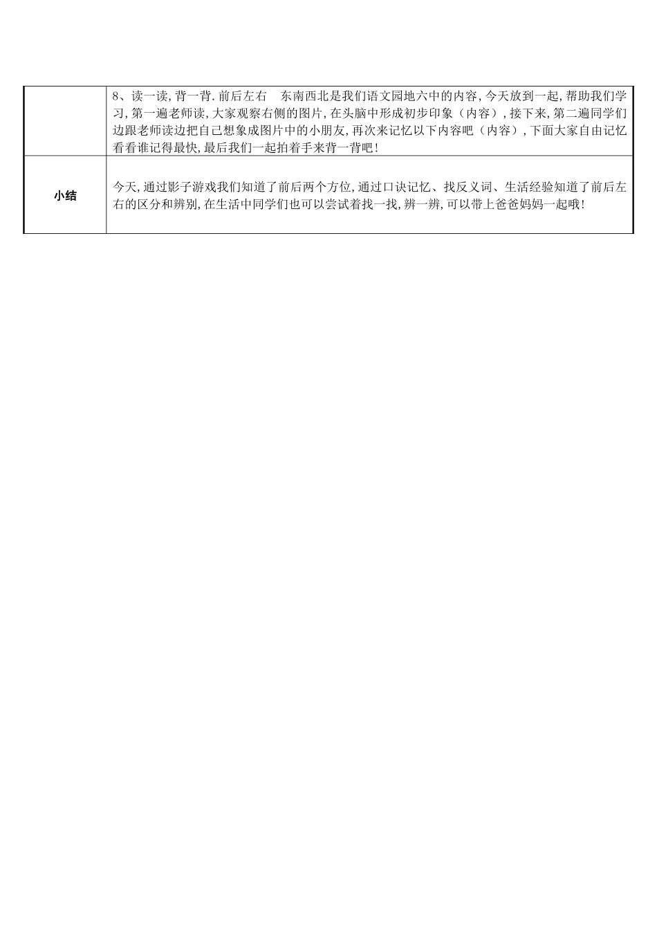 人教版部编版小学语文一年级上册前后左右的认识辨别教学设计教案.docx_第2页