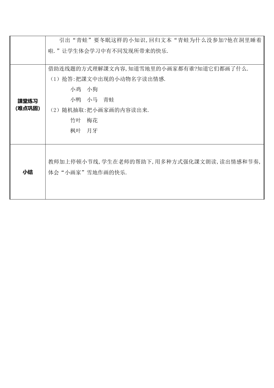 人教版部编版小学语文一年级上册雪地里的小画家教学设计教案26.docx_第2页