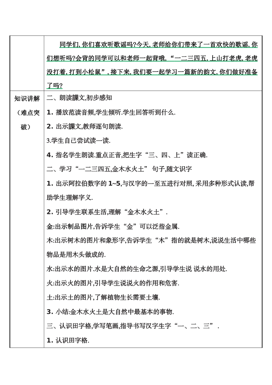 人教版部编版小学语文一年级上册一上金木水火土教学设计教案.docx_第2页