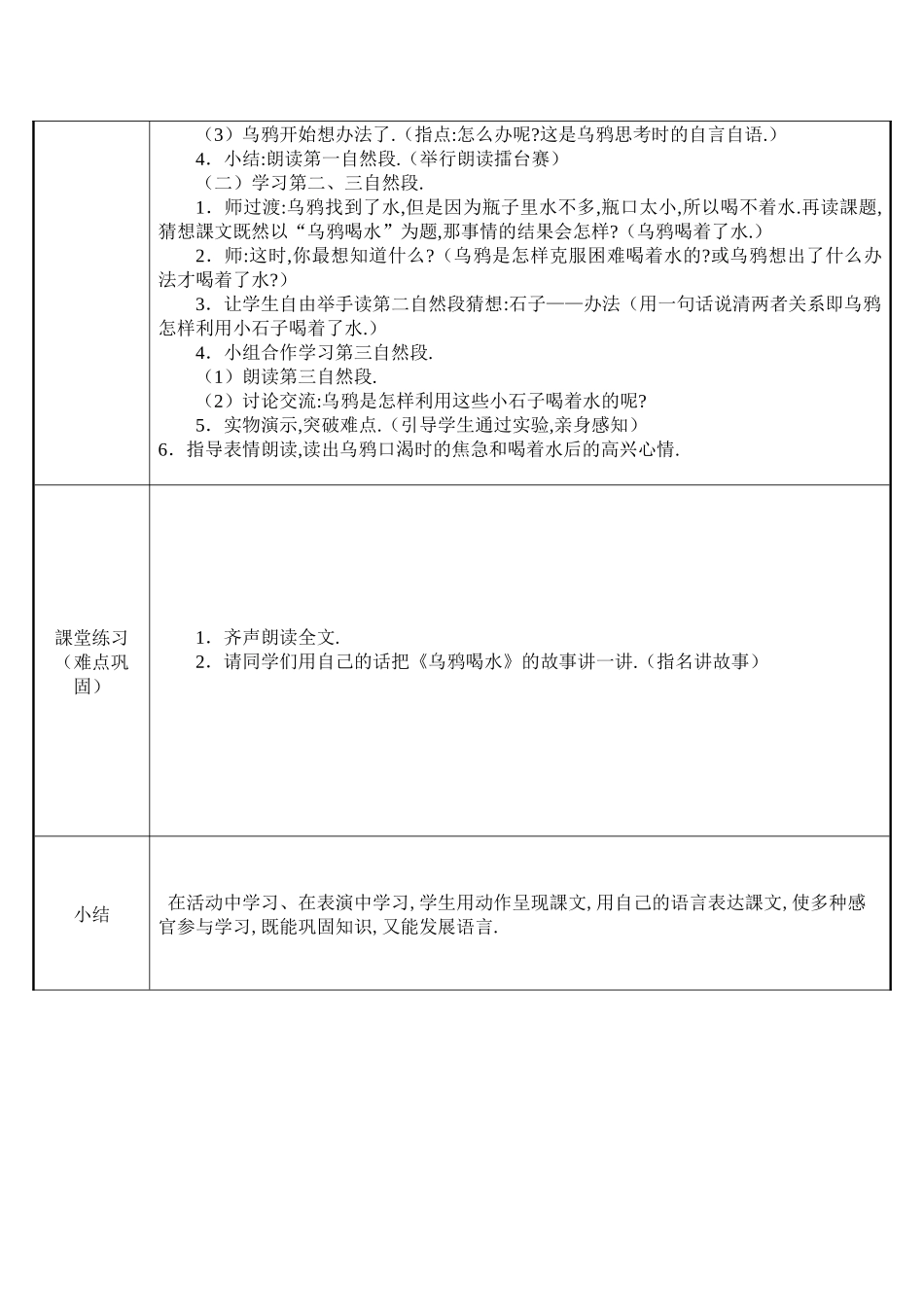 人教版（部编版小学语文一年级上册乌鸦喝水教学设计教案19.docx_第2页