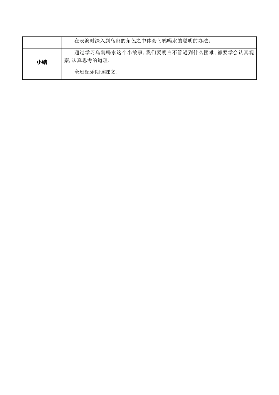 人教版部编版小学语文一年级上册乌鸦喝水教学设计教案211.docx_第2页