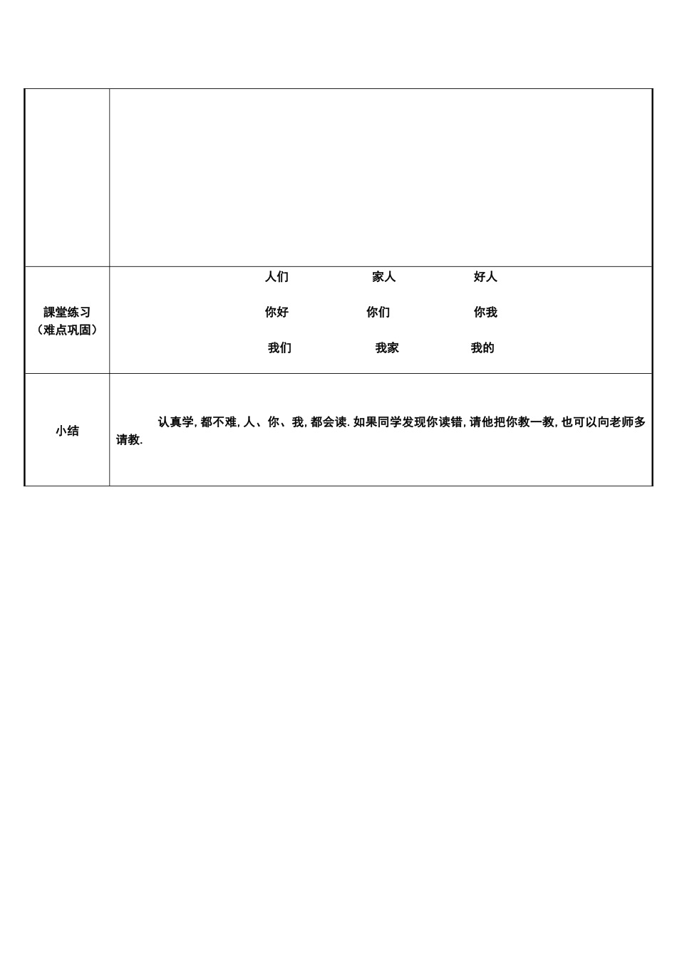 人教版（部编版小学语文一年级上册人你的发音教学设计教案.docx_第2页