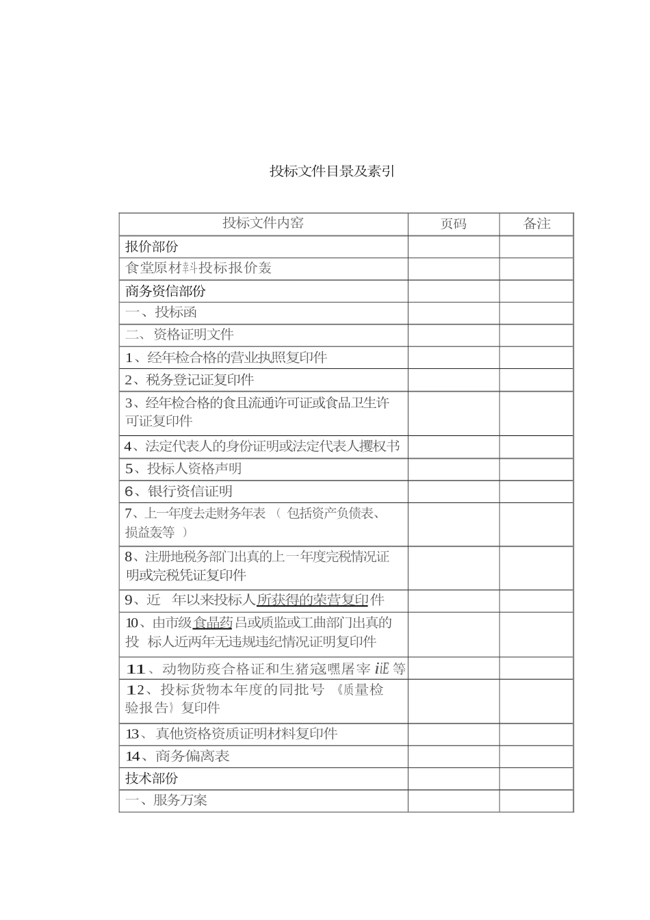 食堂食品原材料投标书肉类.docx_第2页