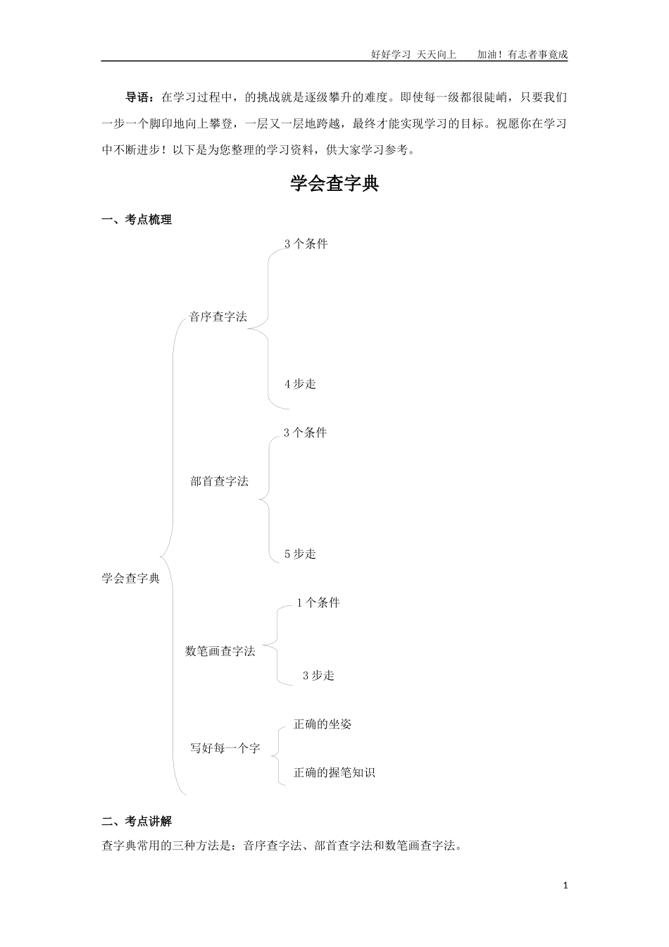 小升初语文知识点讲解及训练——学会查字典.docx_第1页