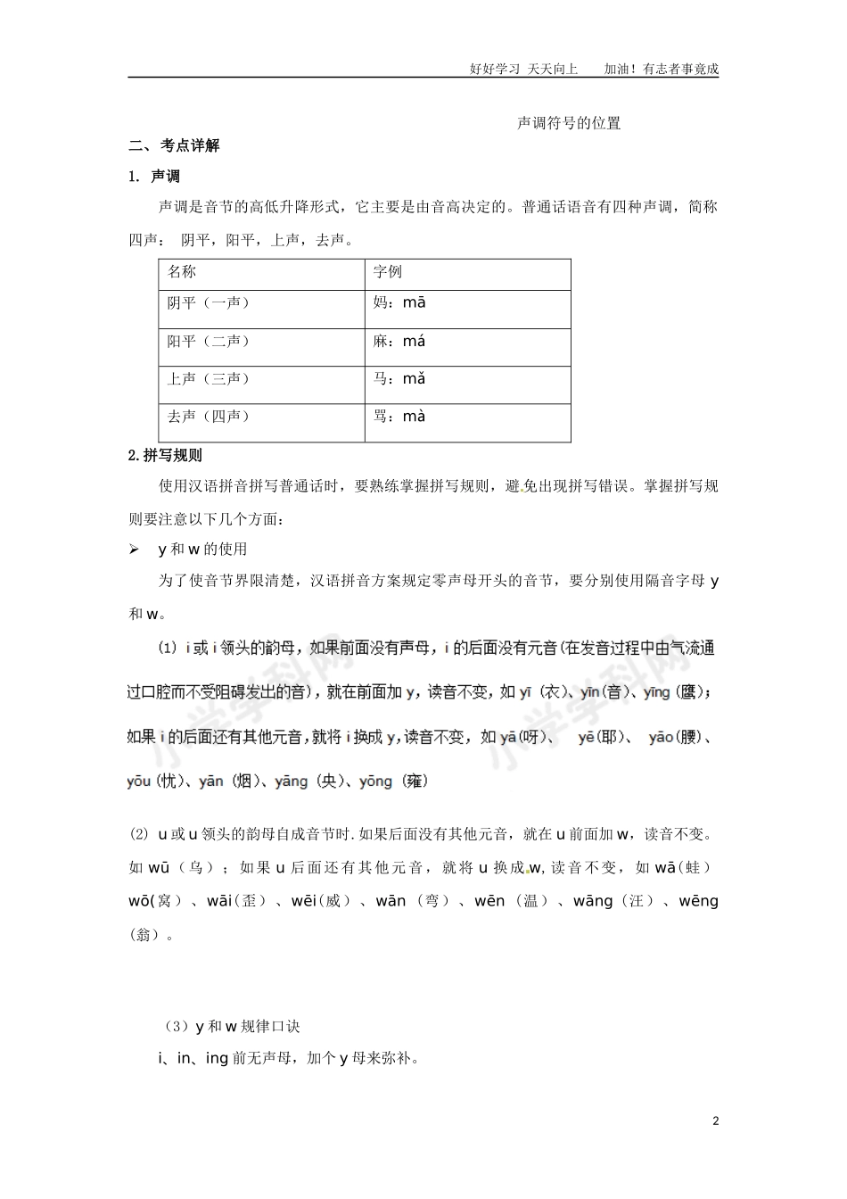 小升初语文知识点讲解及训练——声调的拼写.docx_第2页