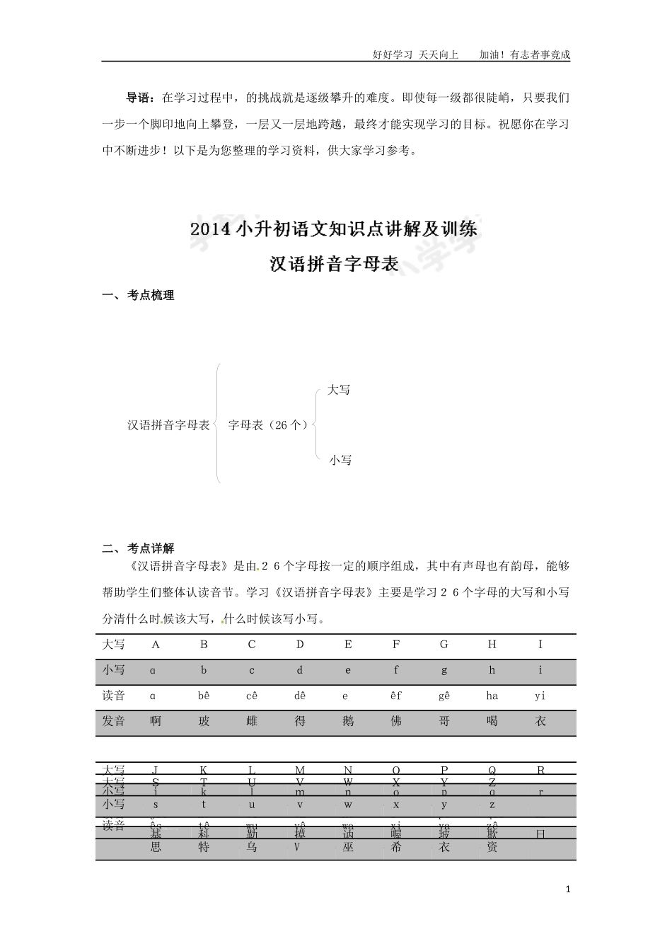 小升初语文知识点讲解及训练——汉语拼音字母表.docx_第1页