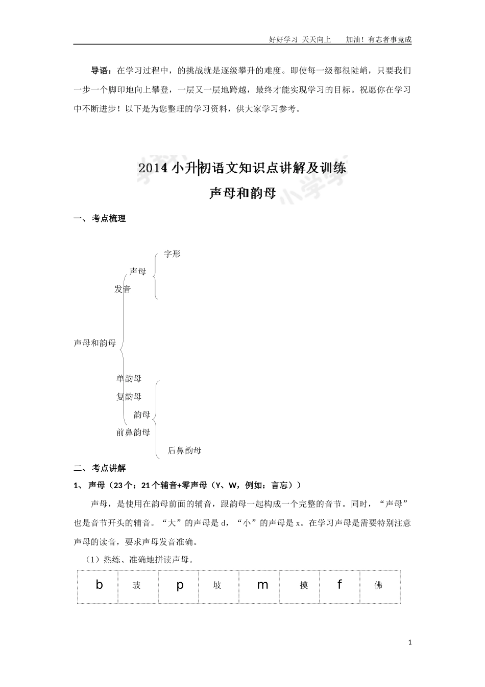 小升初语文知识点讲解及训练——声母和韵母.docx_第1页