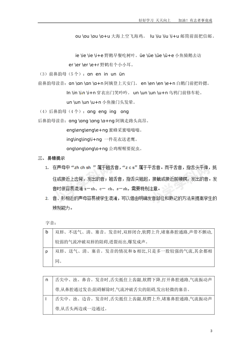 小升初语文知识点讲解及训练——声母和韵母.docx_第3页