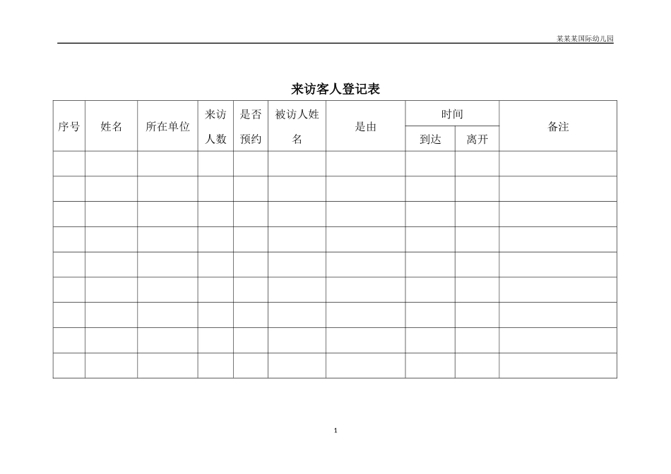 幼儿园常用表格-来访客人登记表附-日常工作管理及绩效考核细则.docx_第1页