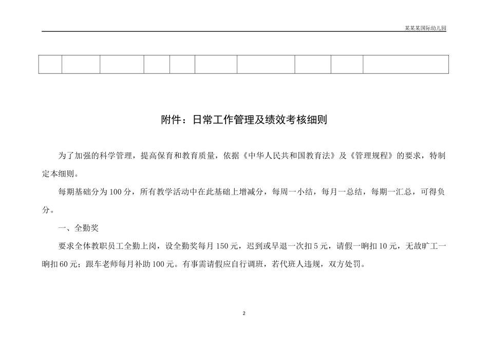 幼儿园常用表格-来访客人登记表附-日常工作管理及绩效考核细则.docx_第2页