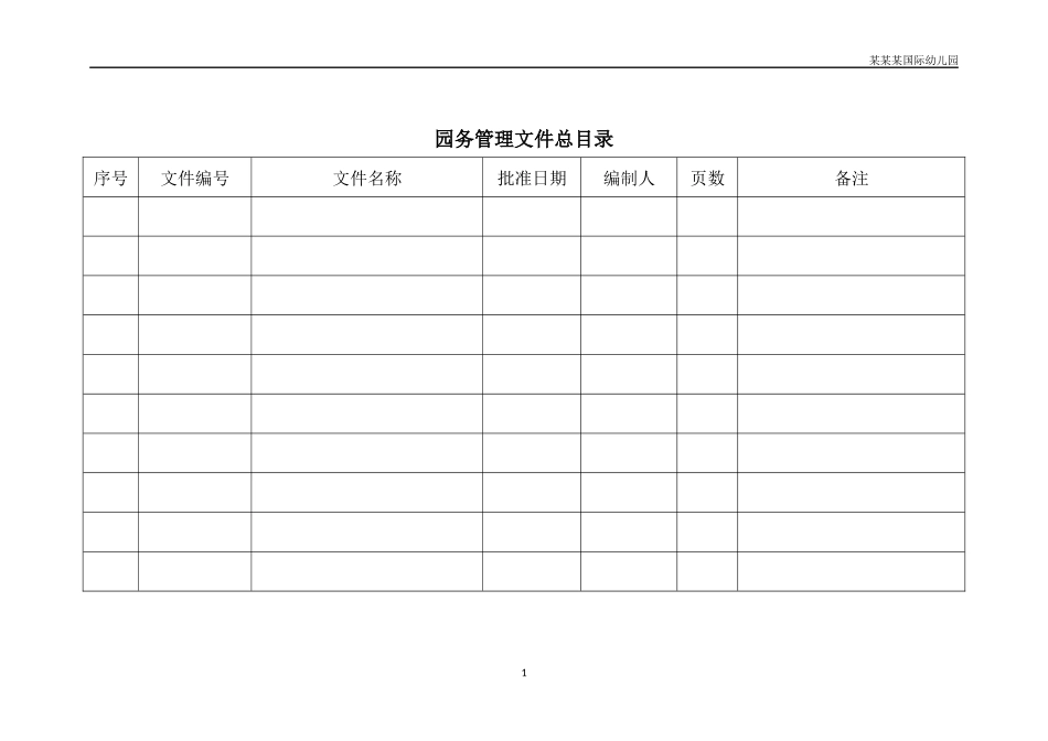幼儿园常用表格-园务管理文件总目录附-日常工作管理及绩效考核细则.docx_第1页