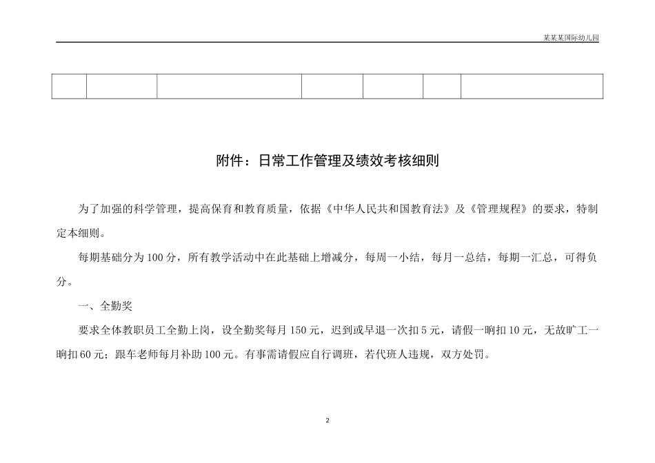 幼儿园常用表格-园务管理文件总目录附-日常工作管理及绩效考核细则.docx_第2页