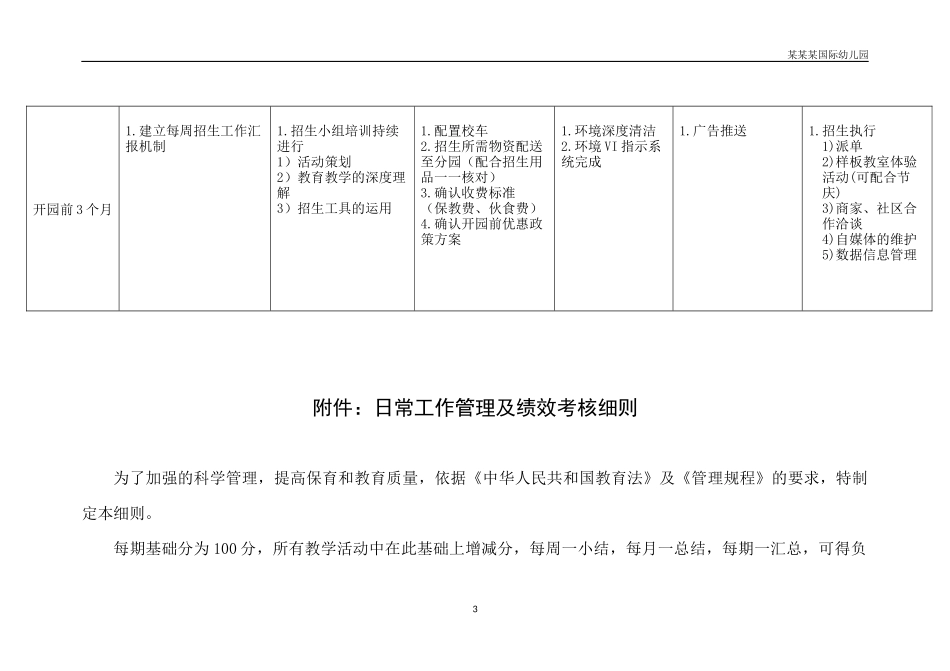 幼儿园常用表格-开园前4-3个月招生工作重点环节记录表供参考附-日常工作管理及绩效考核细则.docx_第3页