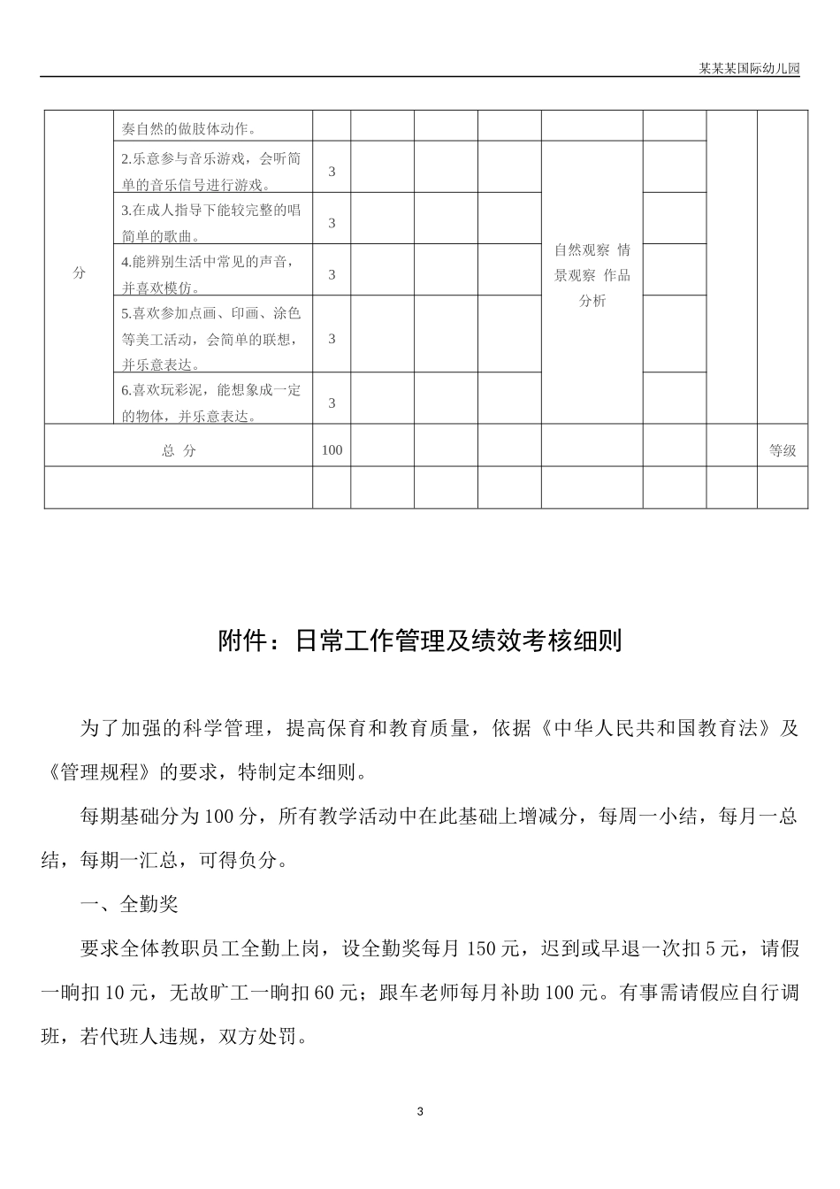 幼儿园常用表格-――岁儿童素质发展水平评价标准附-日常工作管理及绩效考核细则.docx_第3页