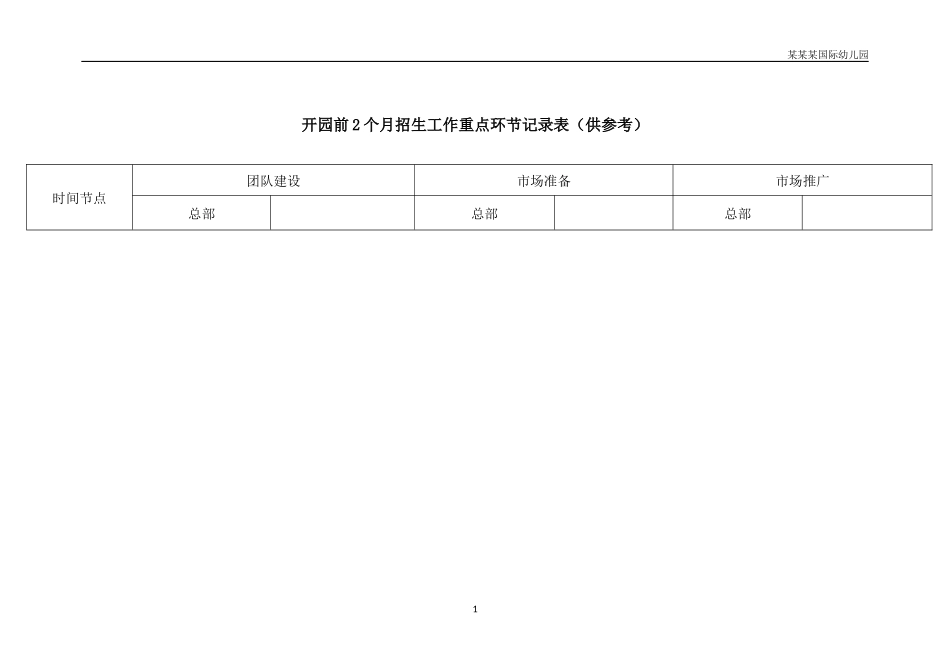 幼儿园常用表格-开园前2个月招生工作重点环节记录表供参考附-日常工作管理及绩效考核细则.docx_第1页