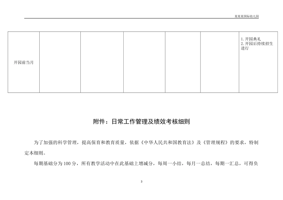 幼儿园常用表格-开园前2个月招生工作重点环节记录表供参考附-日常工作管理及绩效考核细则.docx_第3页