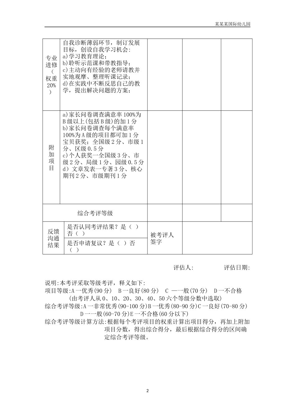 幼儿园常用表格-教师工作职责评估表2附-日常工作管理及绩效考核细则.docx_第2页