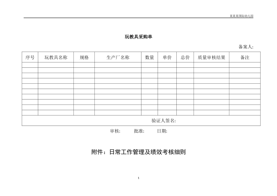 幼儿园常用表格-玩教具采购单附-日常工作管理及绩效考核细则.docx_第1页