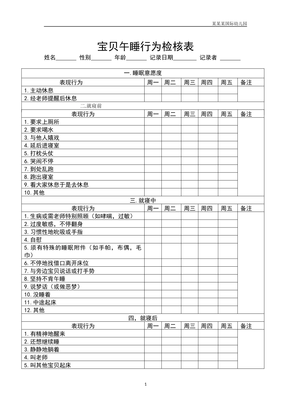 幼儿园常用表格-幼儿午睡行为检核表附-日常工作管理及绩效考核细则.docx_第1页