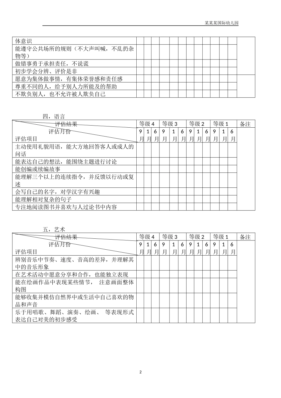幼儿园常用表格-幼儿园大班幼儿发展阶段评估附-日常工作管理及绩效考核细则.docx_第2页