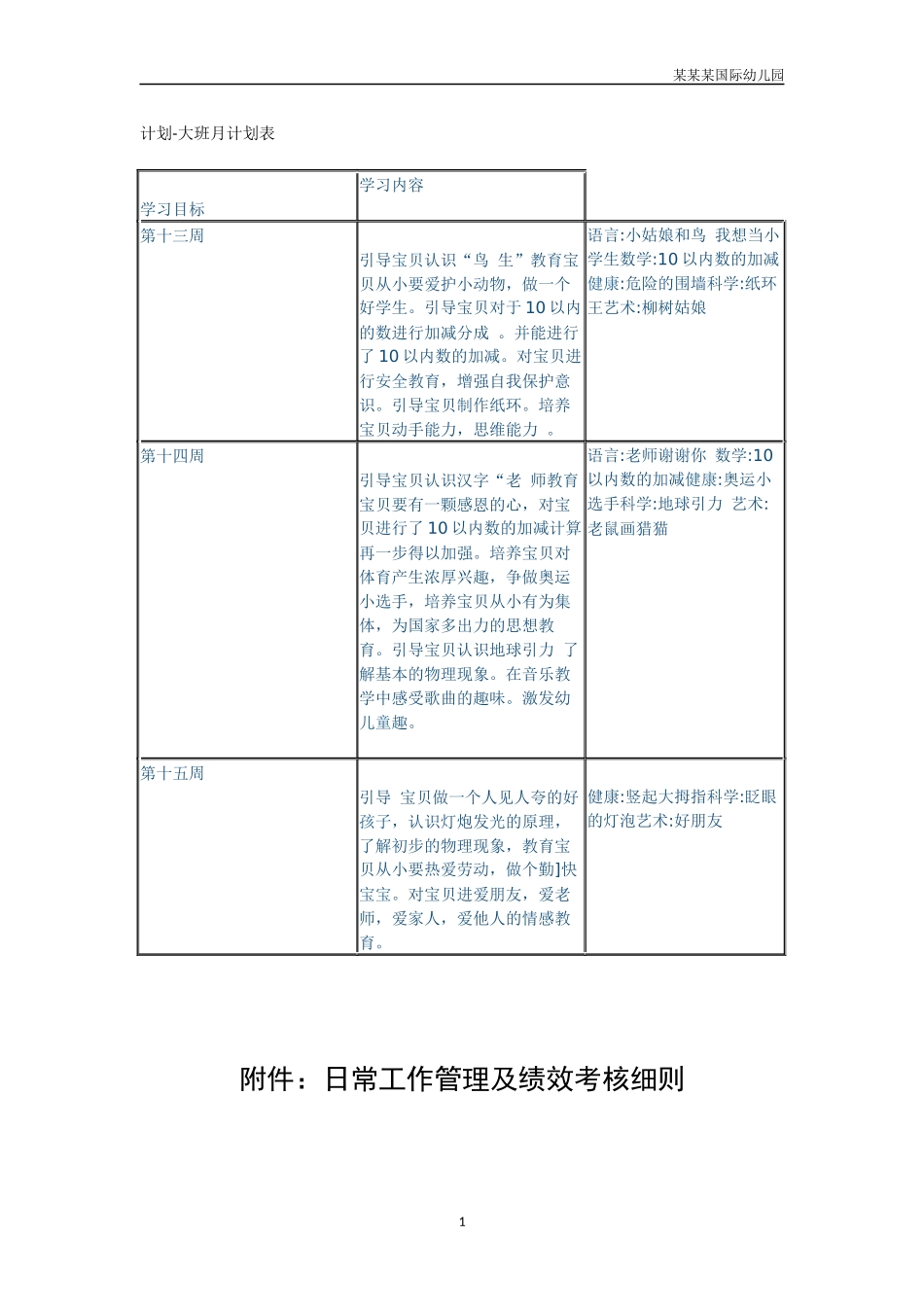 幼儿园常用表格-幼儿园大班月计划表附-日常工作管理及绩效考核细则.docx_第1页