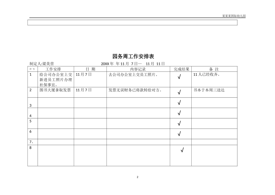 幼儿园常用表格-幼儿园园务周工作安排表附-日常工作管理及绩效考核细则.docx_第2页