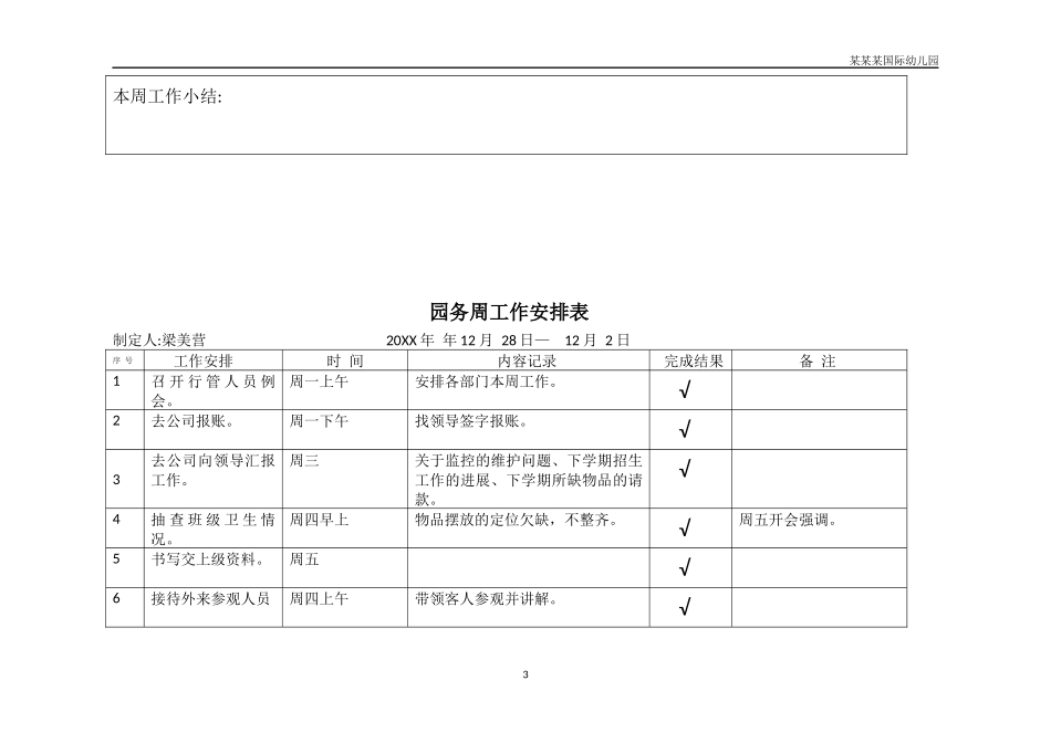 幼儿园常用表格-幼儿园园务周工作安排表附-日常工作管理及绩效考核细则.docx_第3页