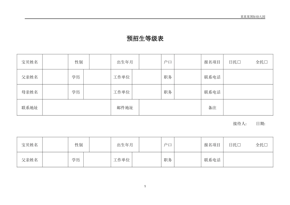 幼儿园常用表格-预招生等级表附-日常工作管理及绩效考核细则.docx_第1页
